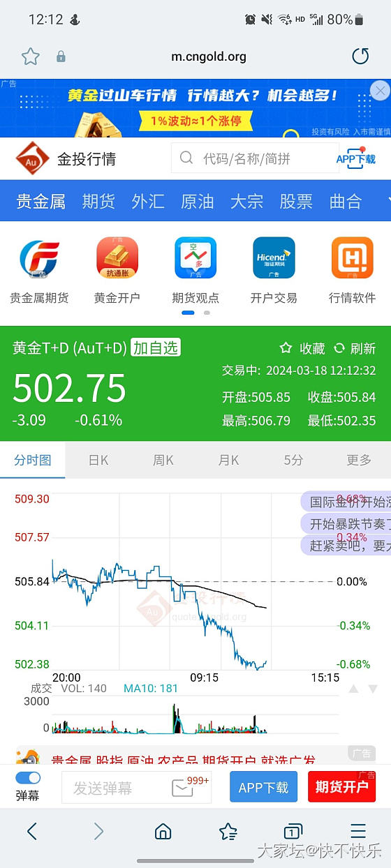 金价为啥突然跌了_金价