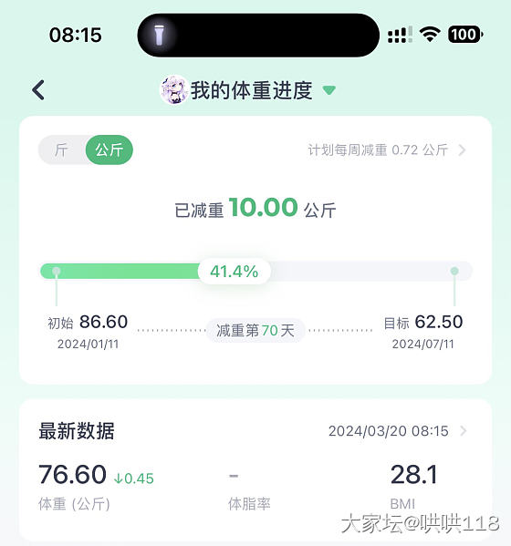 热辣滚烫了20斤啦_闲聊减肥