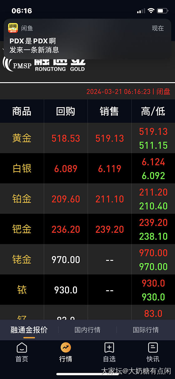 我刚才看见金价疯长了_贵金属