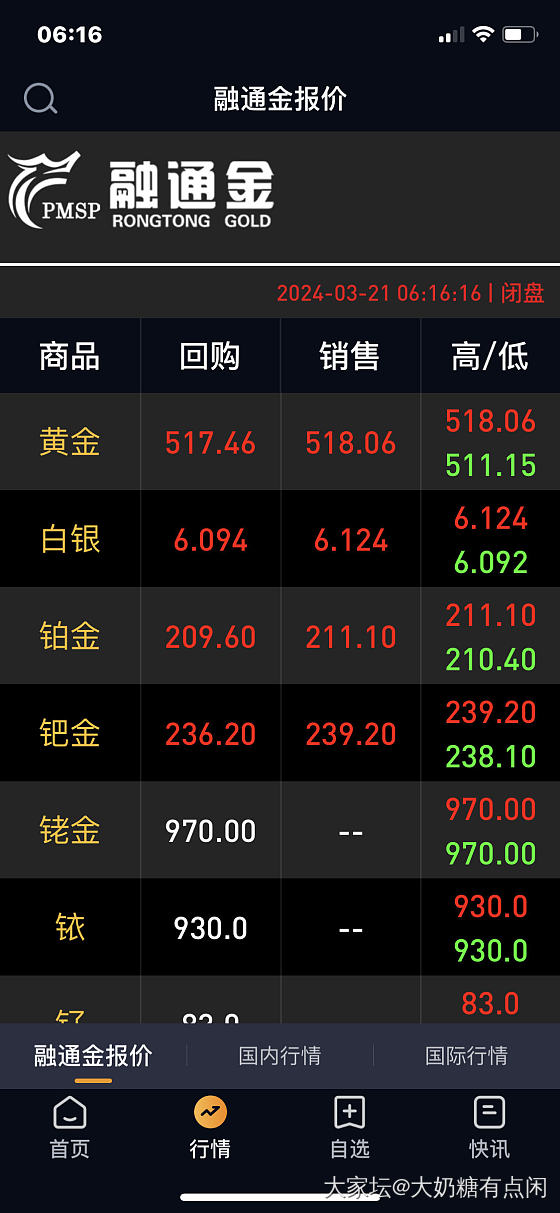 我刚才看见金价疯长了_金价