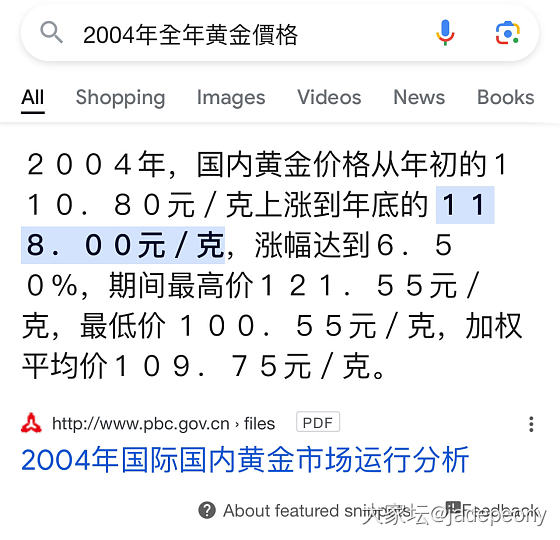 20年前的彩礼_闲聊