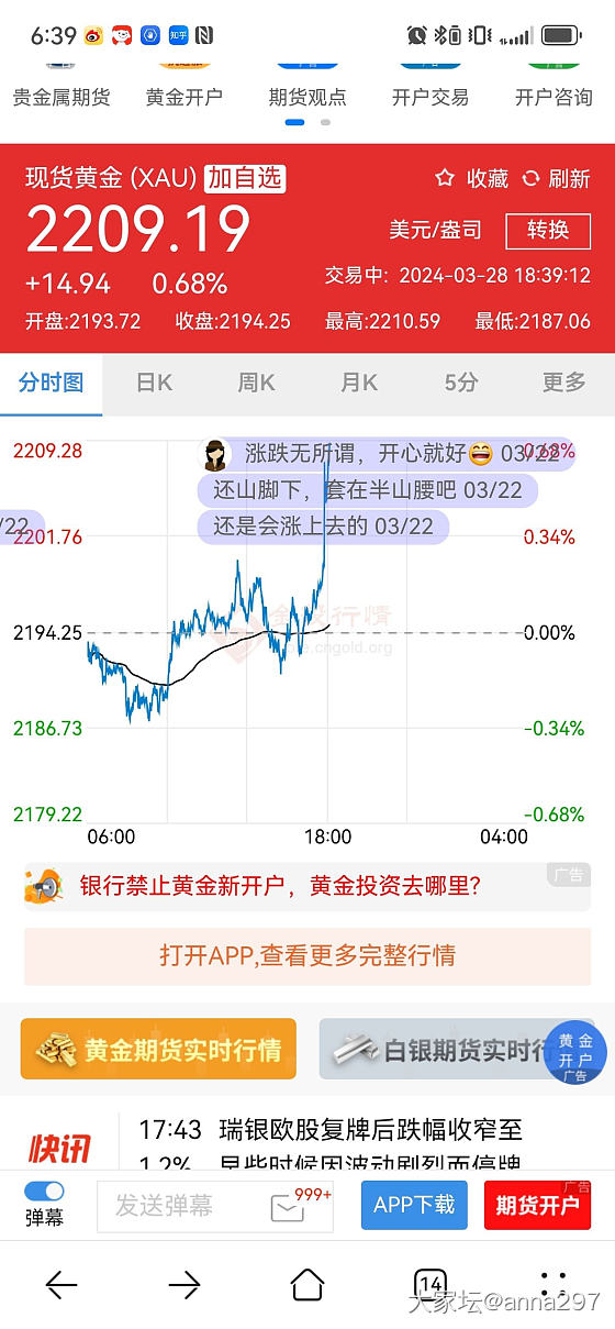 金价又高了_贵金属金