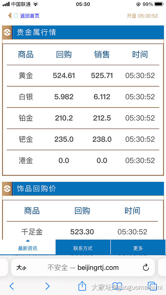 金价刷新纪录 大盘525啦_金价