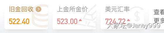 记录一下 金价变化❤️_金价