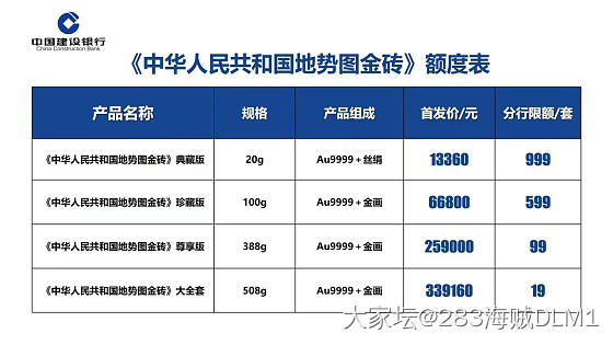 银行的金钻理财_钻石