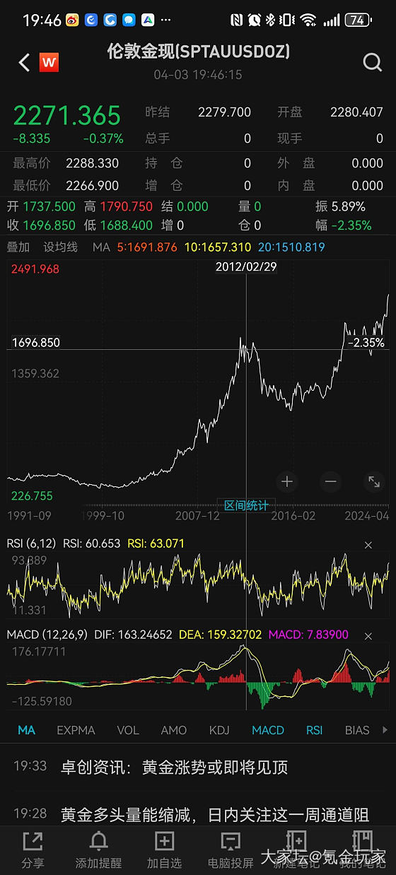 金价跌了老铺会跌吗_金价金