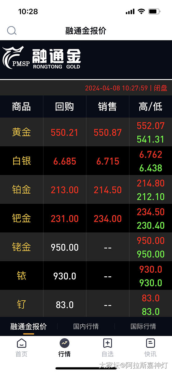 今天不是周一吗_商户金