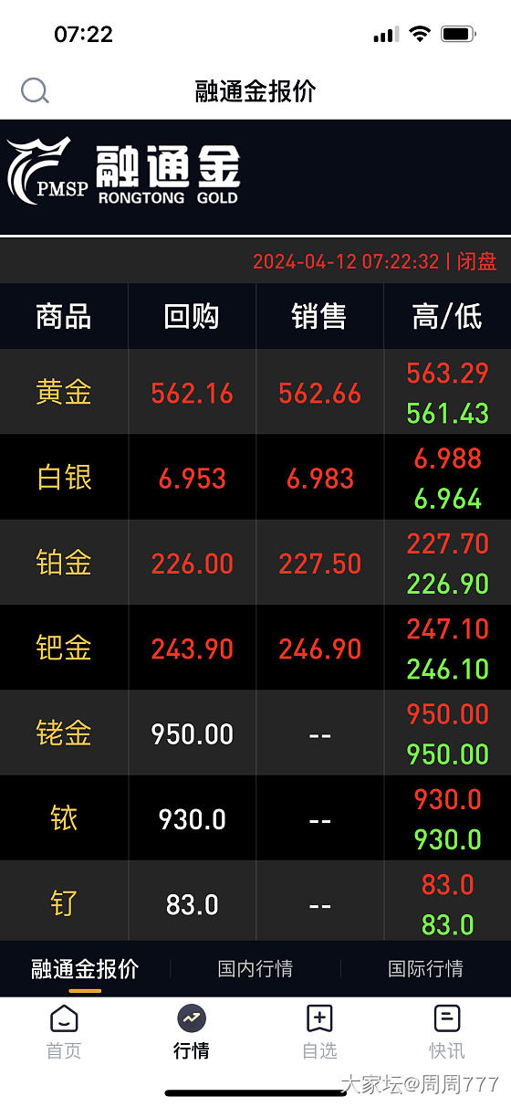 真的直奔700而去😱_金