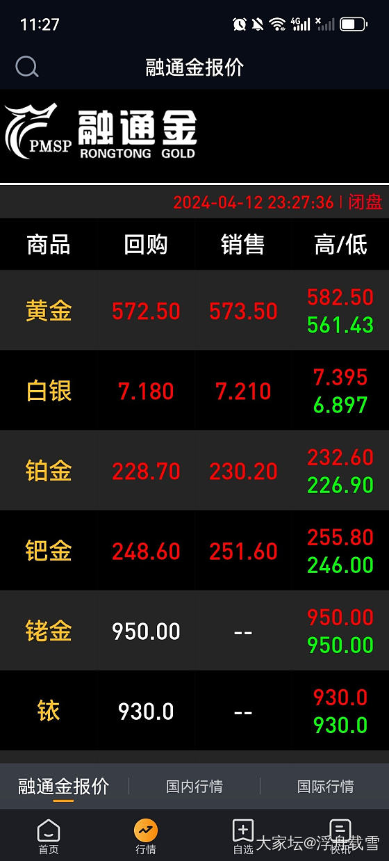 580+？？_金价