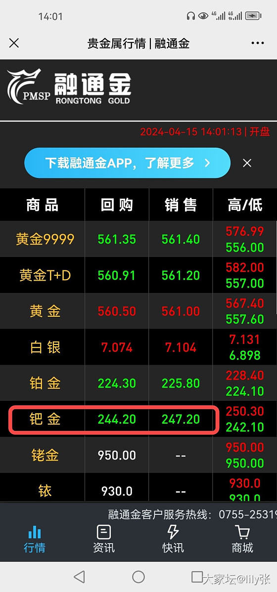 钯金什么情况啊这是？之前是炒作吗？_钯