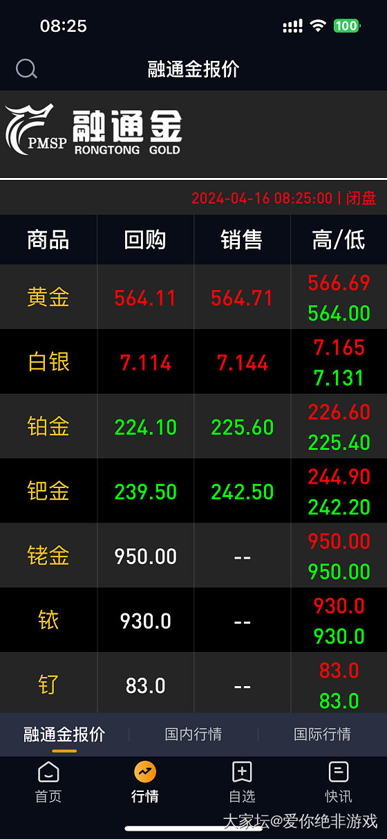 请问融通金实时行情是看哪一行_商户金价