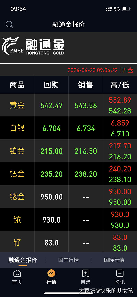 543了……_金价