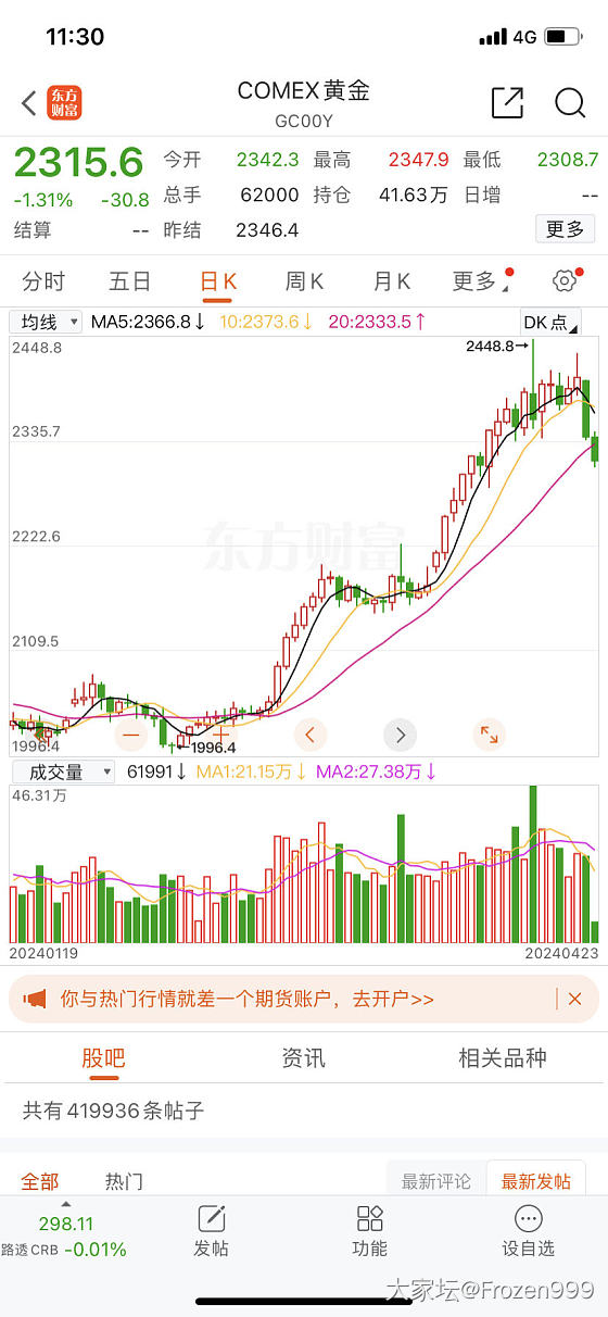 金价跌了，有人欢喜有人愁。我觉得500才是正常价，大家觉得呢？_金价