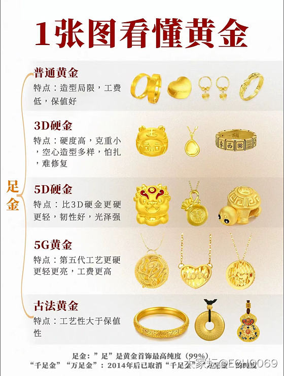 让自己涨姿势_金