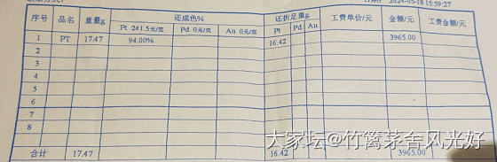 融通金回收铂金和银_首饰