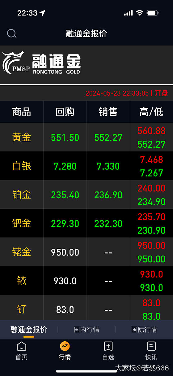 明早起床会看到54开头的金价吗_金价