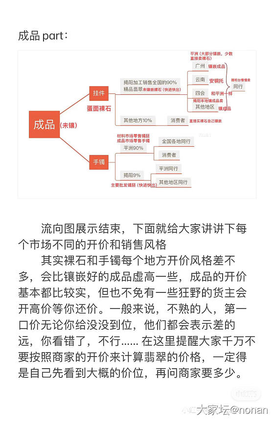 去揭阳要怎么还价？求经验_揭阳翡翠