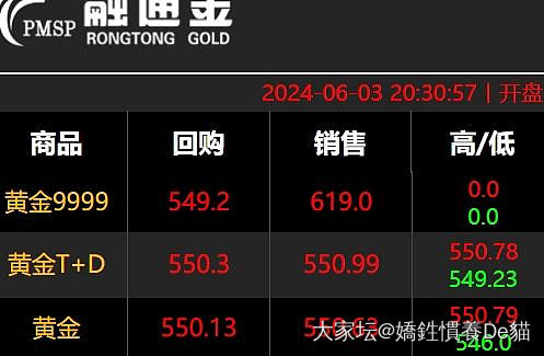 金价神经了，最上面变成560了_金价