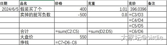 不会用excel记金子的姐妹可以看这里_金