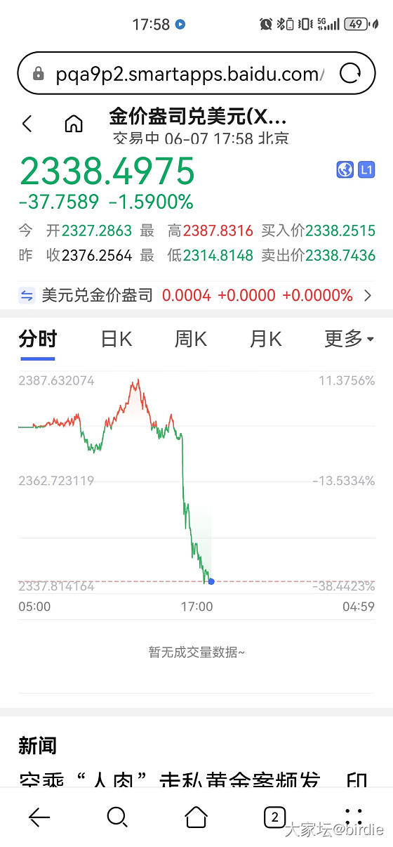 坛子回收太给力了呜呜呜_金