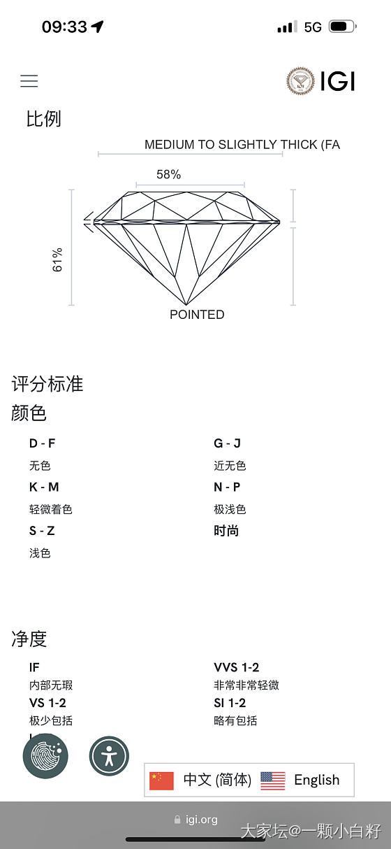 友友们～两张IGI证书纸质、印刷不同，正常吗？_培育钻