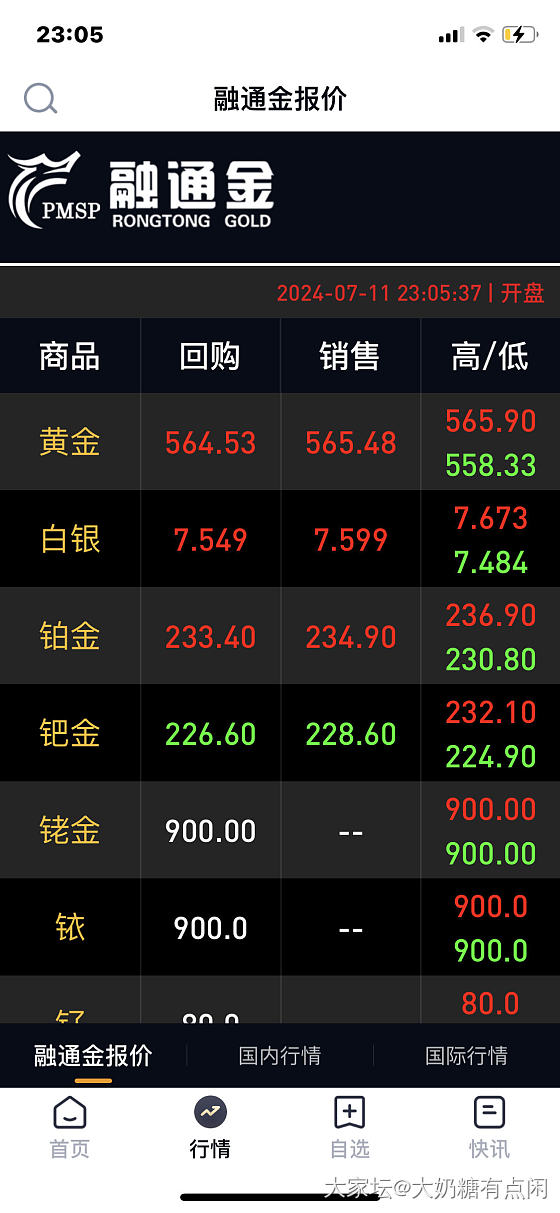 黄金飞涨_贵金属
