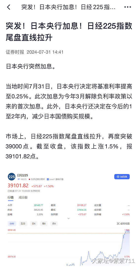 小日子加息了哎_金价金