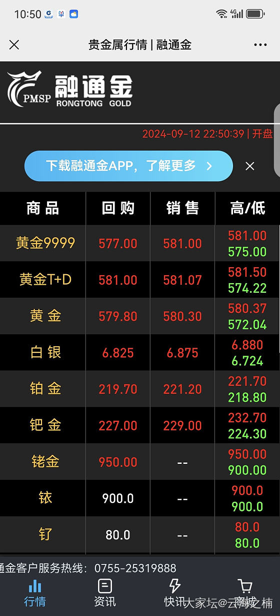 回收在这个价格_金价