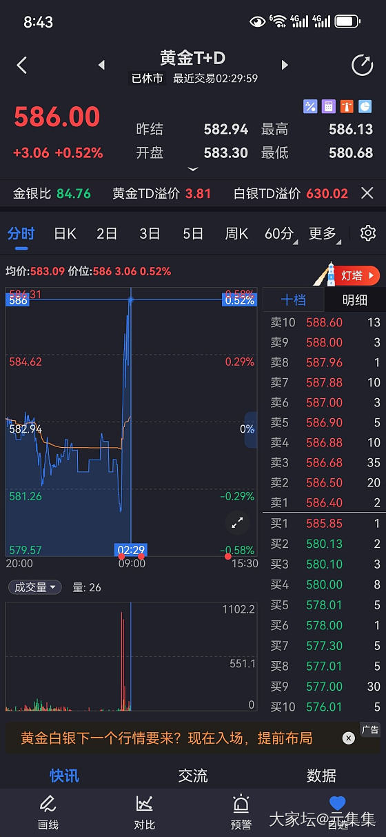 怎么看黄金价格？_金价