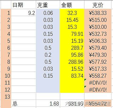 赶在金价涨价前做完了今天的撸珠子任务_金