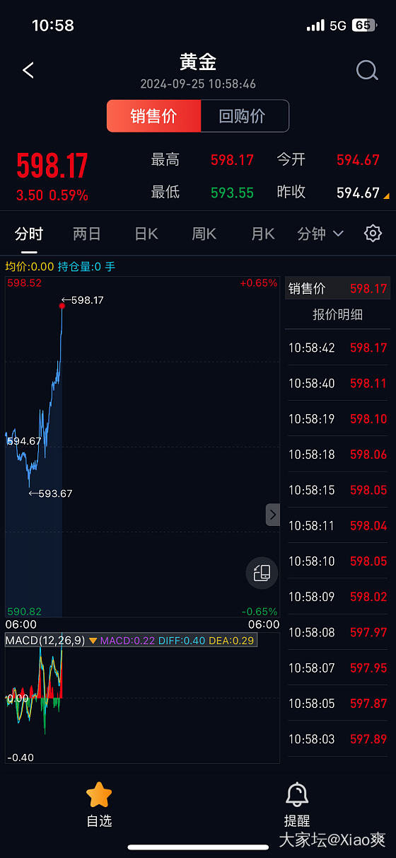 emmm_金