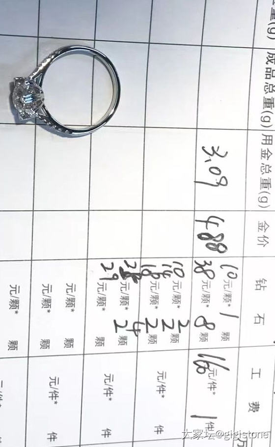 有做过围镶款培育钻戒指的姐妹嘛_戒指培育钻