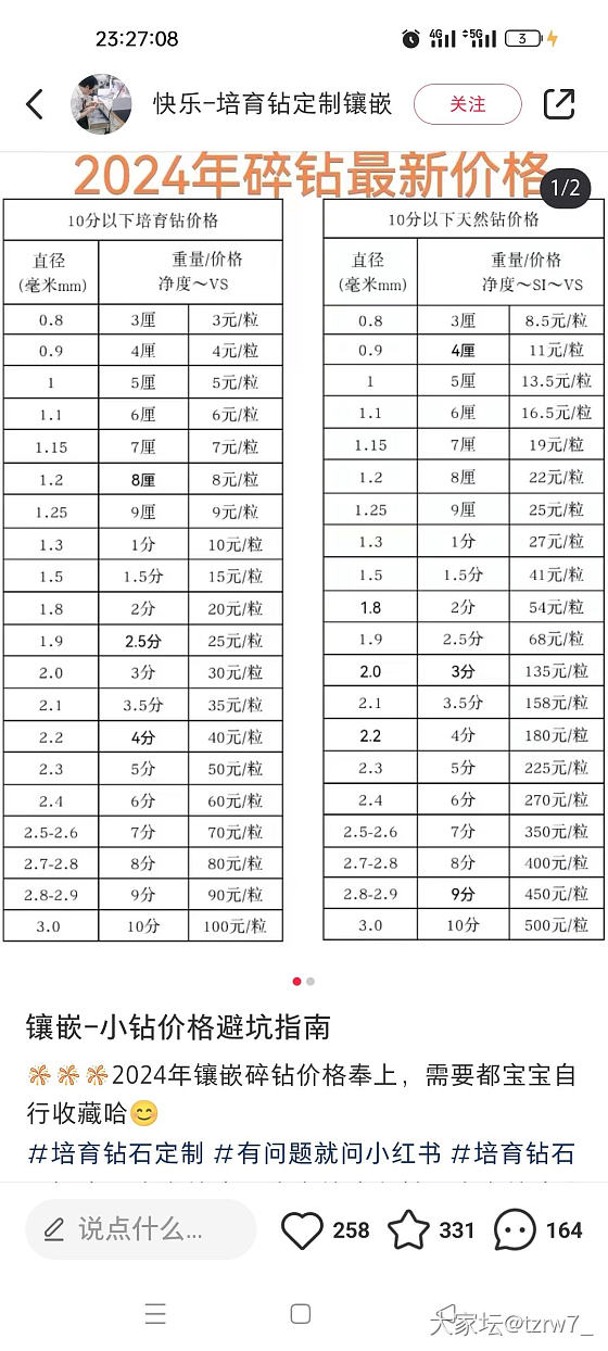 培育钻碎钻多少钱一卡_钻石