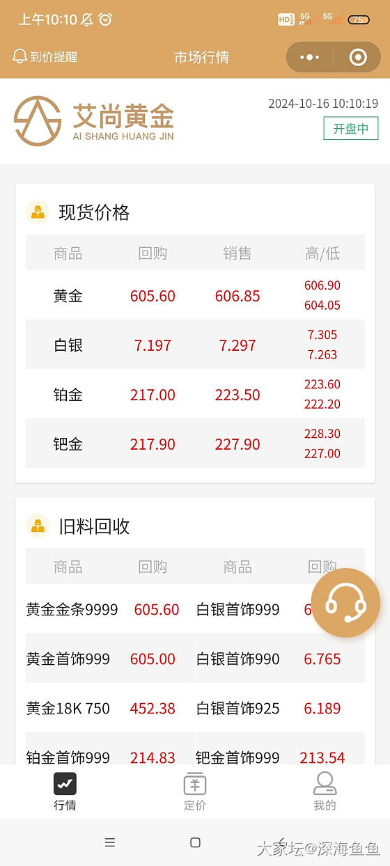 友友们回收605了，越来越买不起黄金了QAQ_金