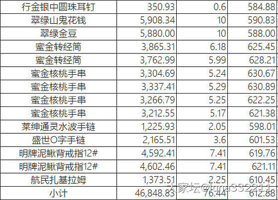 2024 11 11第一批次羊毛们来了_金