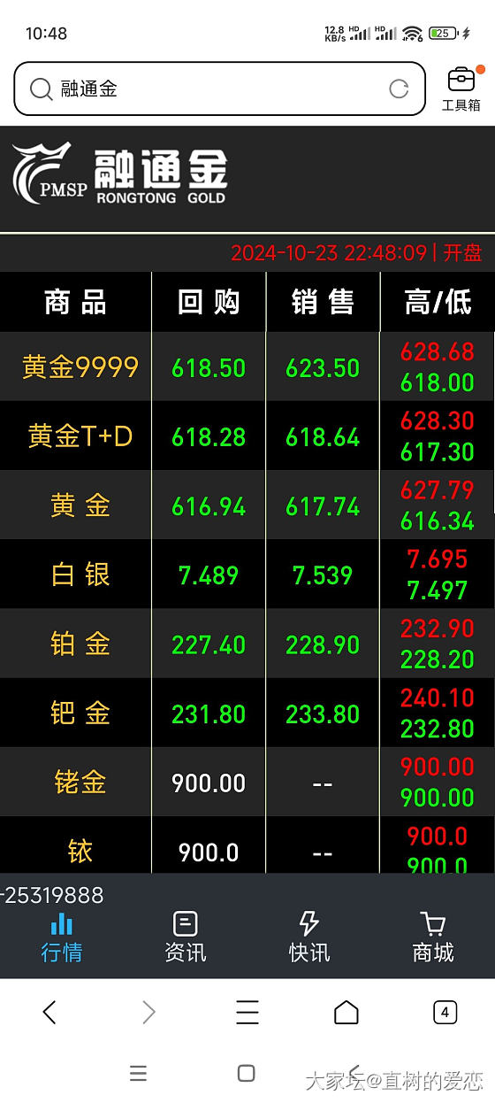 暴跌了_贵金属