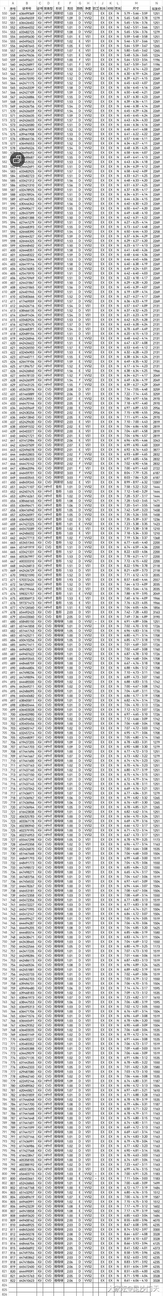 培育钻拼团20241112（11月15日下午六点截团）_公告