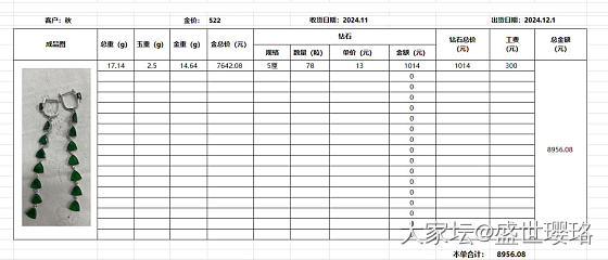 这样的镶嵌贵吗？_首饰