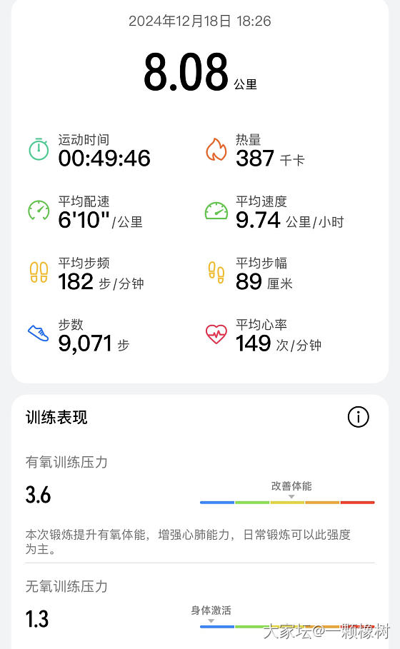村花跑步🏃‍♀️归来_丽人生活