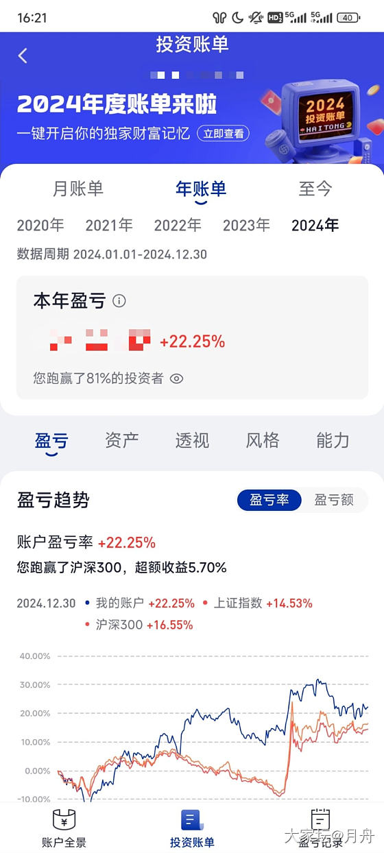 年终总结_闲聊