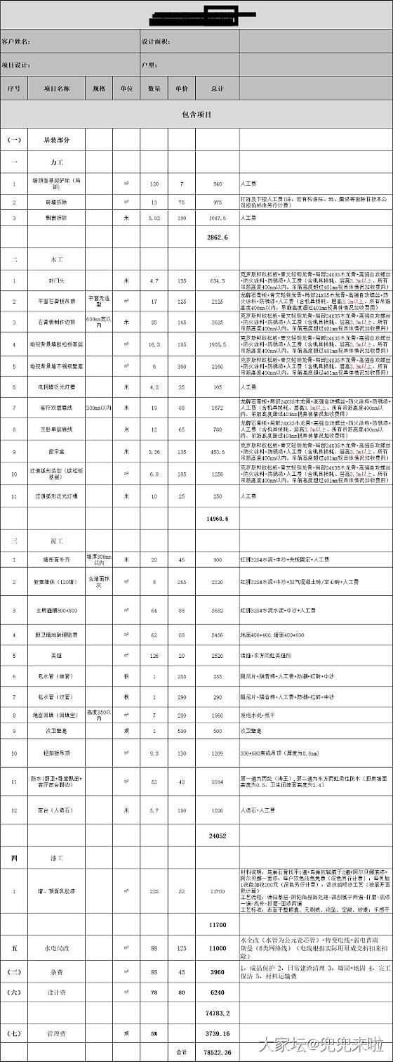 请大家帮我看看这个装修报价怎么样啊？小白真心不懂_装修