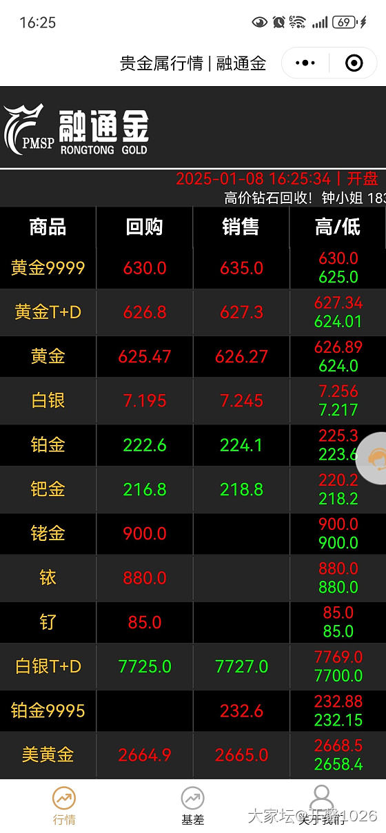 宝祥兰花南瓜镯老卢打金龙头镯各一_金