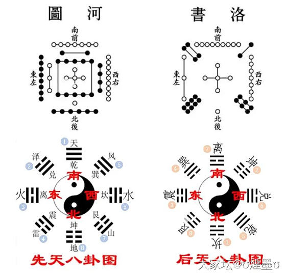 翠绿的山鬼花钱你们注意过八卦布局吗？是不是不对啊_金