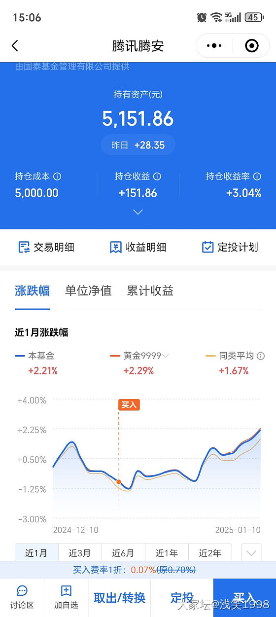 持有23天，盈3%_理财