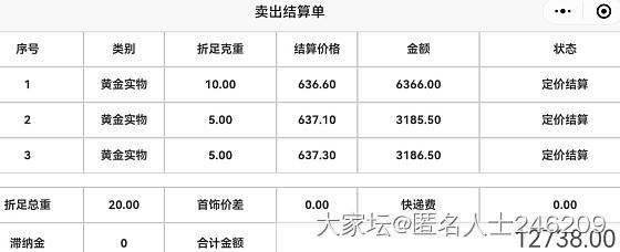 黄金回收还是校长家最好，融通金也扣好多_金