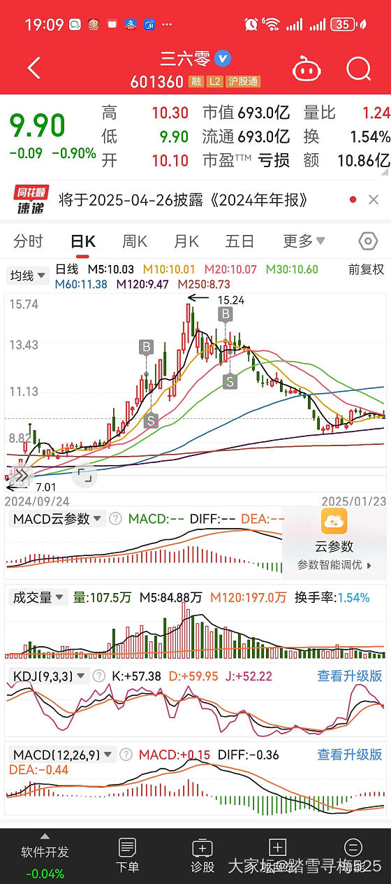 谈股论金_理财