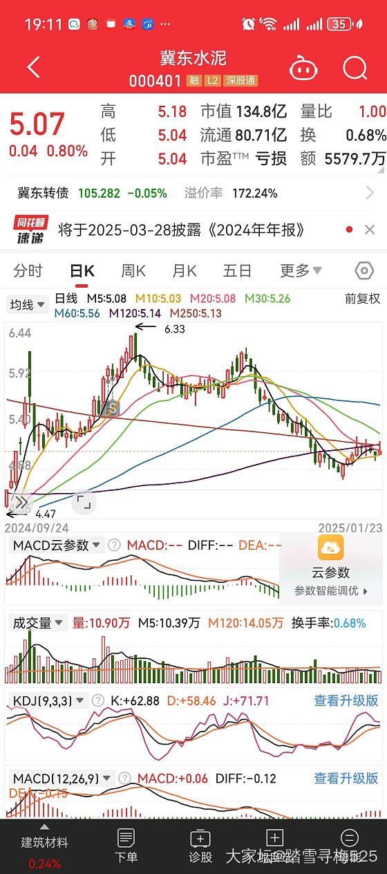 谈股论金_理财