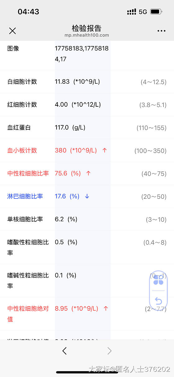 求助专业儿童泌尿外科大夫_健康育教亲子