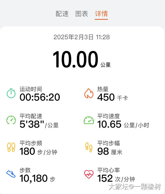 冲浪机玩开心了😃_丽人生活