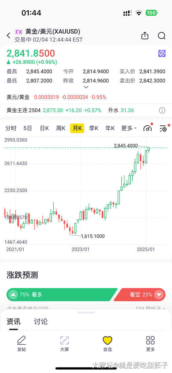 明天一觉睡醒…_金价